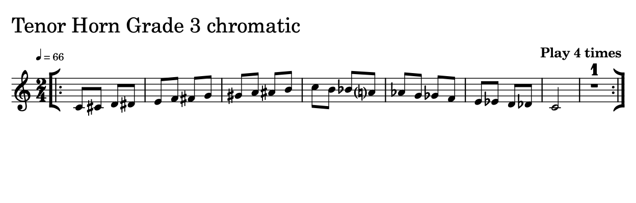 Sheet Music of a Scale