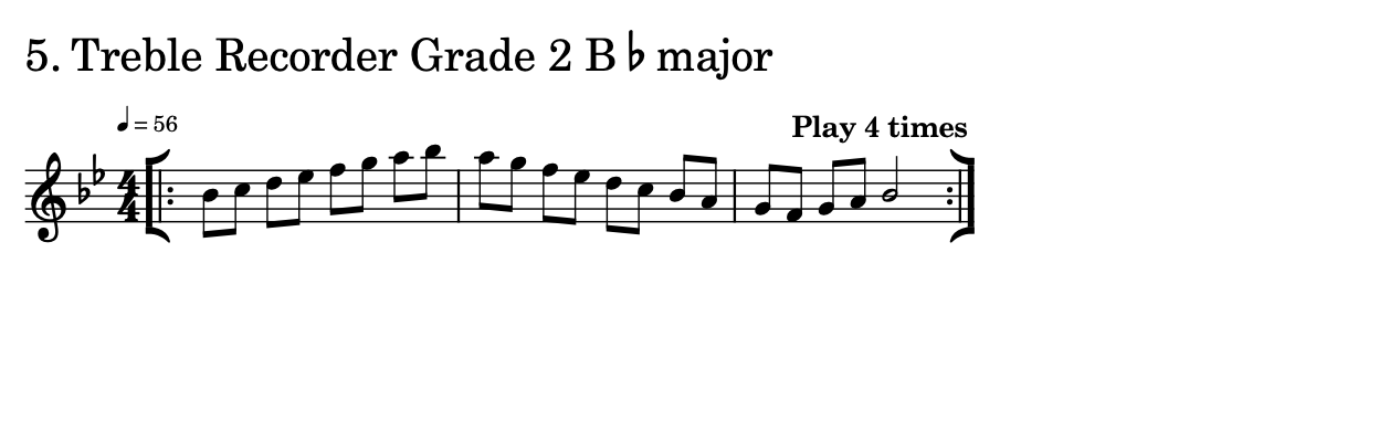 Sheet Music of a Scale