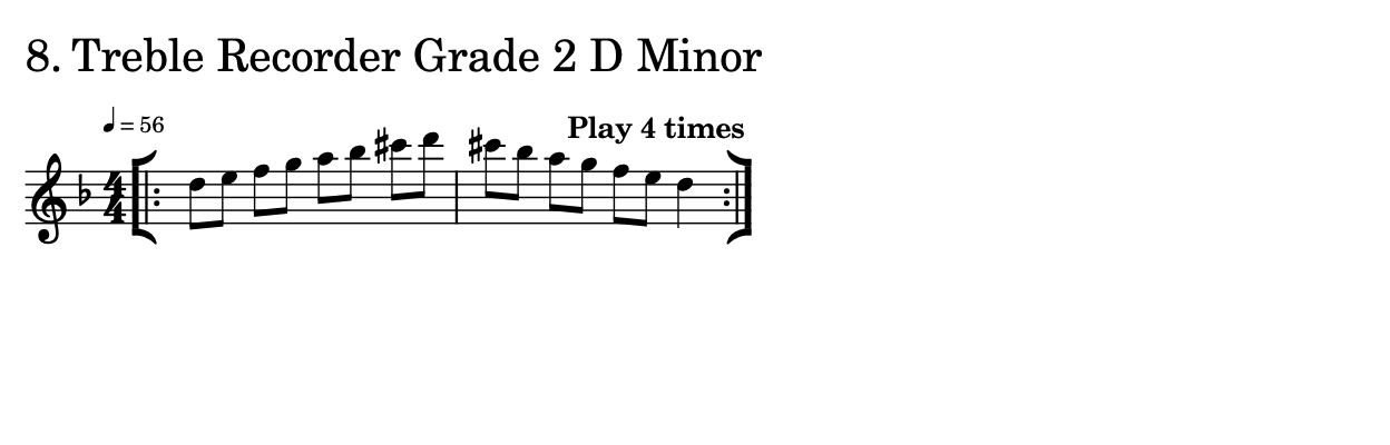 Sheet Music of a Scale