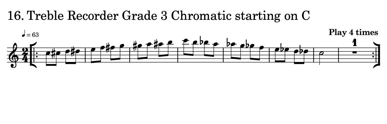 Sheet Music of a Scale