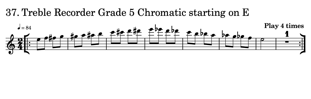 Sheet Music of a Scale