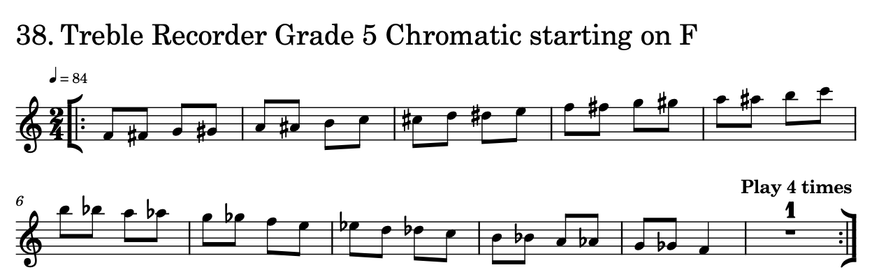 Sheet Music of a Scale